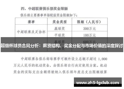 超级杯球员合同分析：薪资结构、奖金分配与市场价值的深度探讨