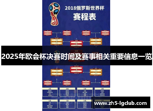 2025年欧会杯决赛时间及赛事相关重要信息一览