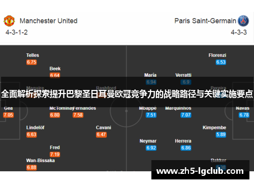 全面解析探索提升巴黎圣日耳曼欧冠竞争力的战略路径与关键实施要点