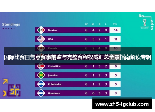 国际比赛日焦点赛事前瞻与完整赛程权威汇总全景指南解读专辑