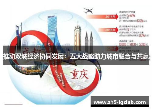 推动双城经济协同发展：五大战略助力城市融合与共赢