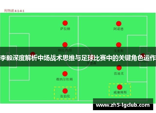 李毅深度解析中场战术思维与足球比赛中的关键角色运作
